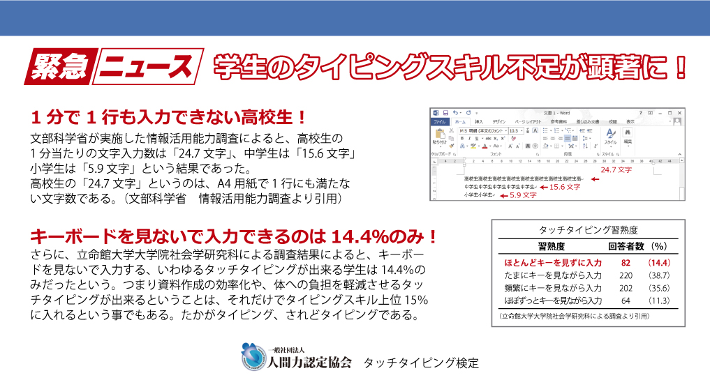 ITスキル　タイピング統計
